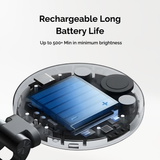 ReelGrip NanoGlow™ | Magnetic Pocket Fill Light