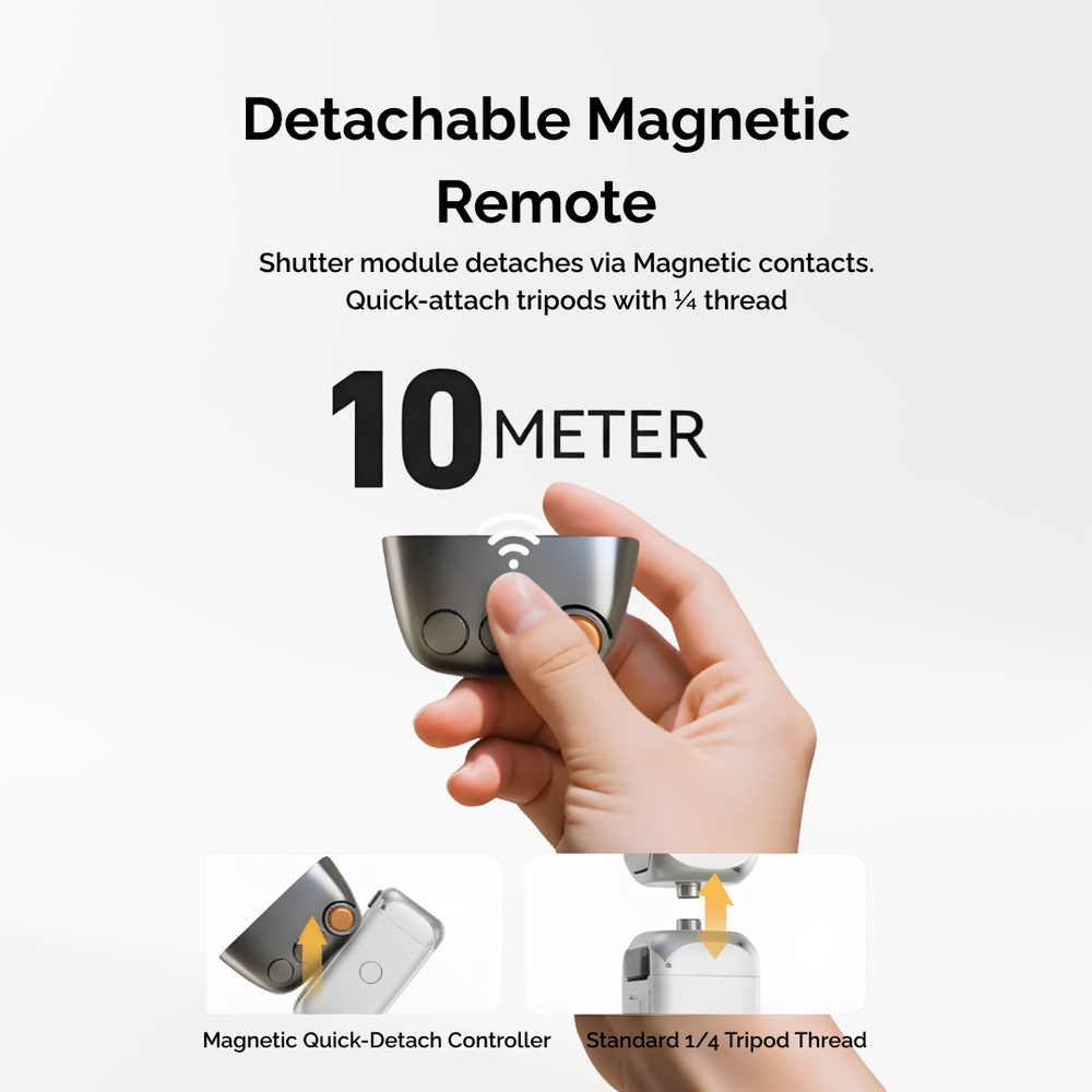 ReelGrip SnapShutter™